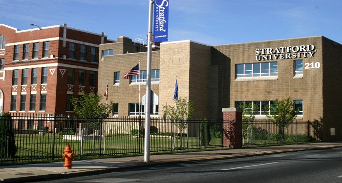 Stratford University