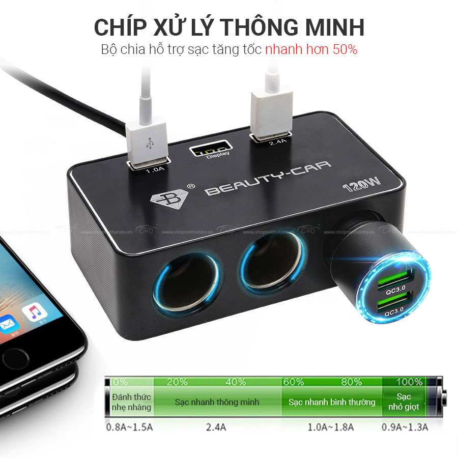 Bộ Chia Tẩu O To 3 ổ Va 2 Cổng Usb Co Day B 085 Mau đen Shop Nội Thất O To Cind