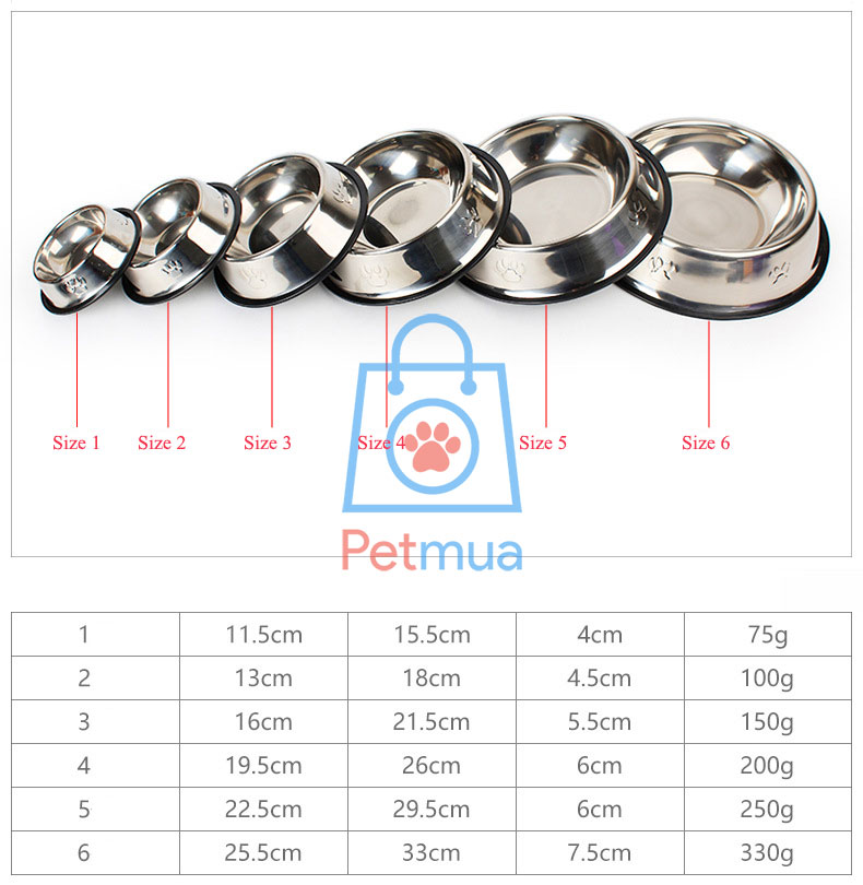 Kích thước các size của Bát thép không gỉ inox lót vòng cao su chống trượt cho chó mèo