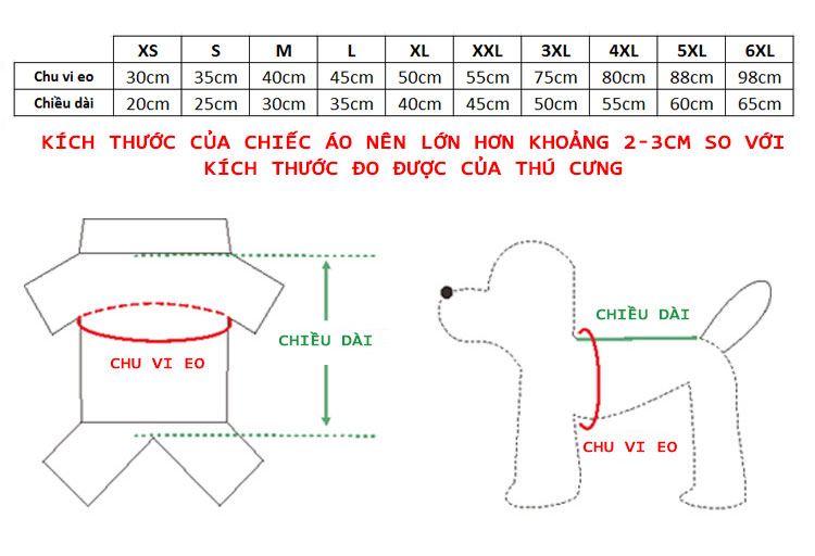 Bảng size và cách đo size cho thú cưng