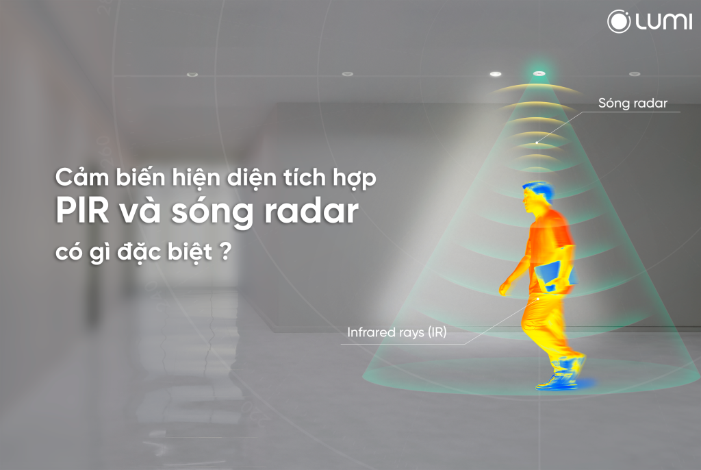 Công nghệ cảm biến được tích hợp PIR và sóng Radar