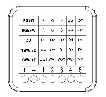 Hướng dẫn lắp đặt và cài đặt Module 5 In 1 Lumi - Bluetooth Mesh