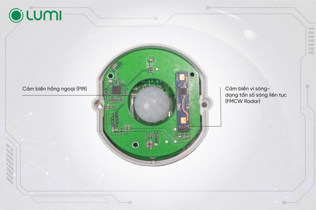 Cảm biến hiện diện Lumi được tích hợp công nghệ Radar kết hợp PIR