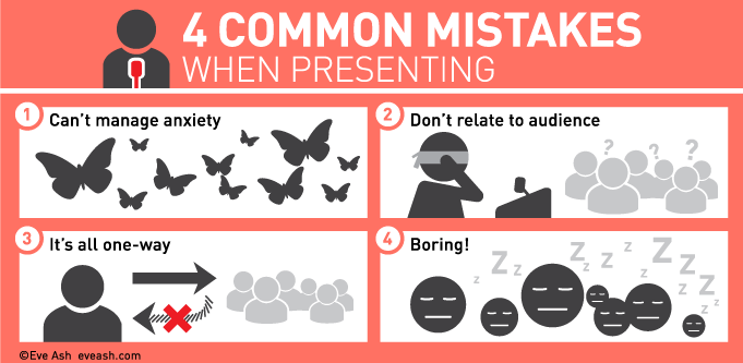 Do you make these 4 common mistakes when giving a presentation?