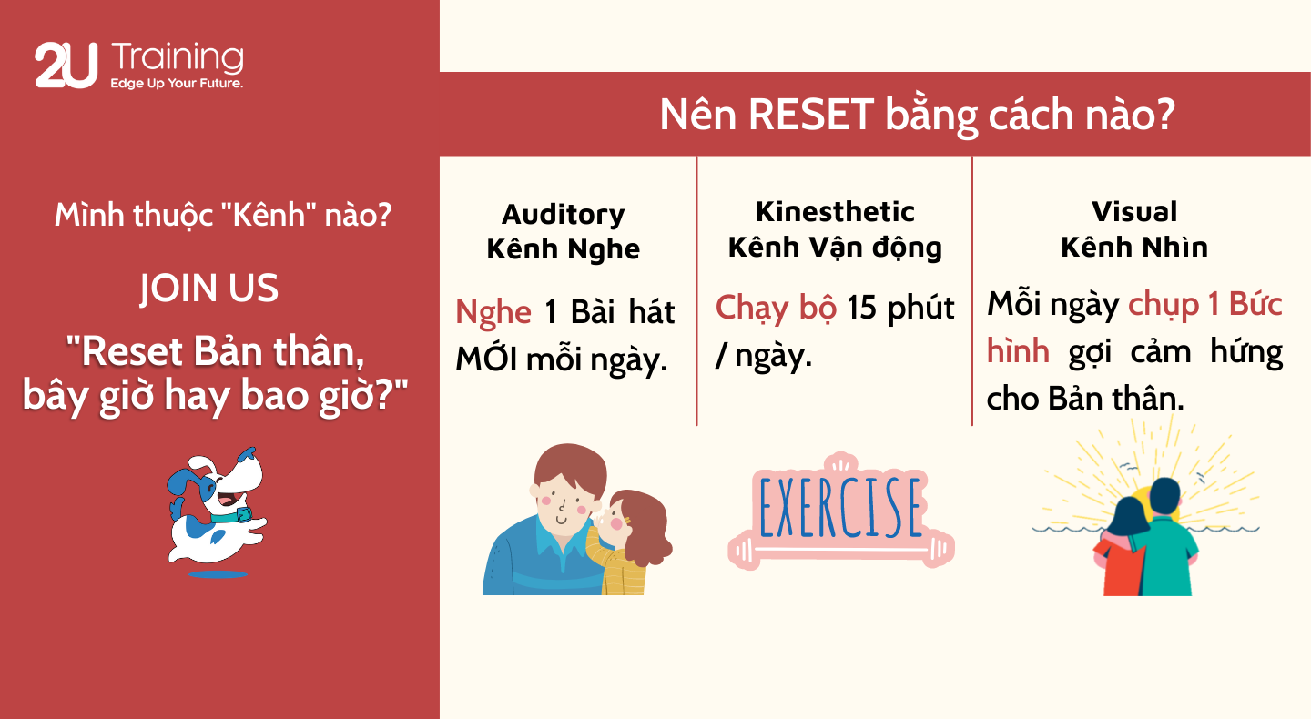 Reset Bản thân, bây giờ hay bao giờ?