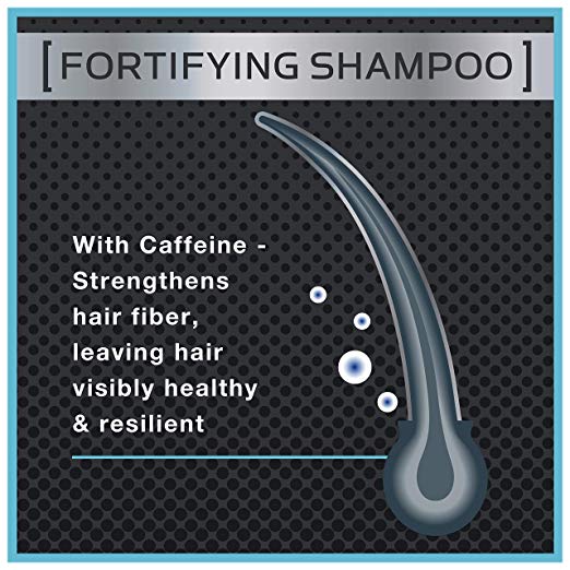 Gội Xả chung Dove Men Care 355ML FRESH &CARE date 05/2020