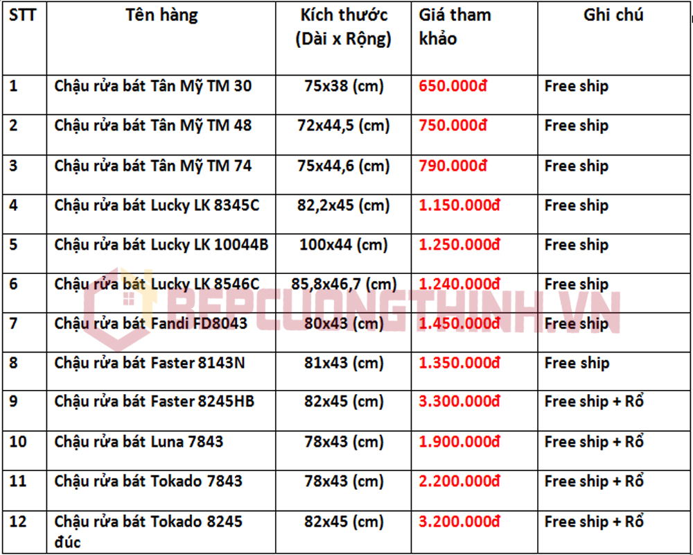 chau-rua-bat-bao-gia-9e341222-a3c3-4932-86e1-14ed28b75e4c.jpg