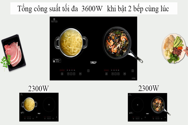 Top 5 bếp từ Chefs sản xuất tại Việt Nam bán chạy nhất Untitled-1-23d1fc06-ce8e-4ccc-beb2-4ef7fa6f18a5