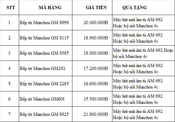 Báo giá bếp từ Munchen mới nhất 2021 nhé.