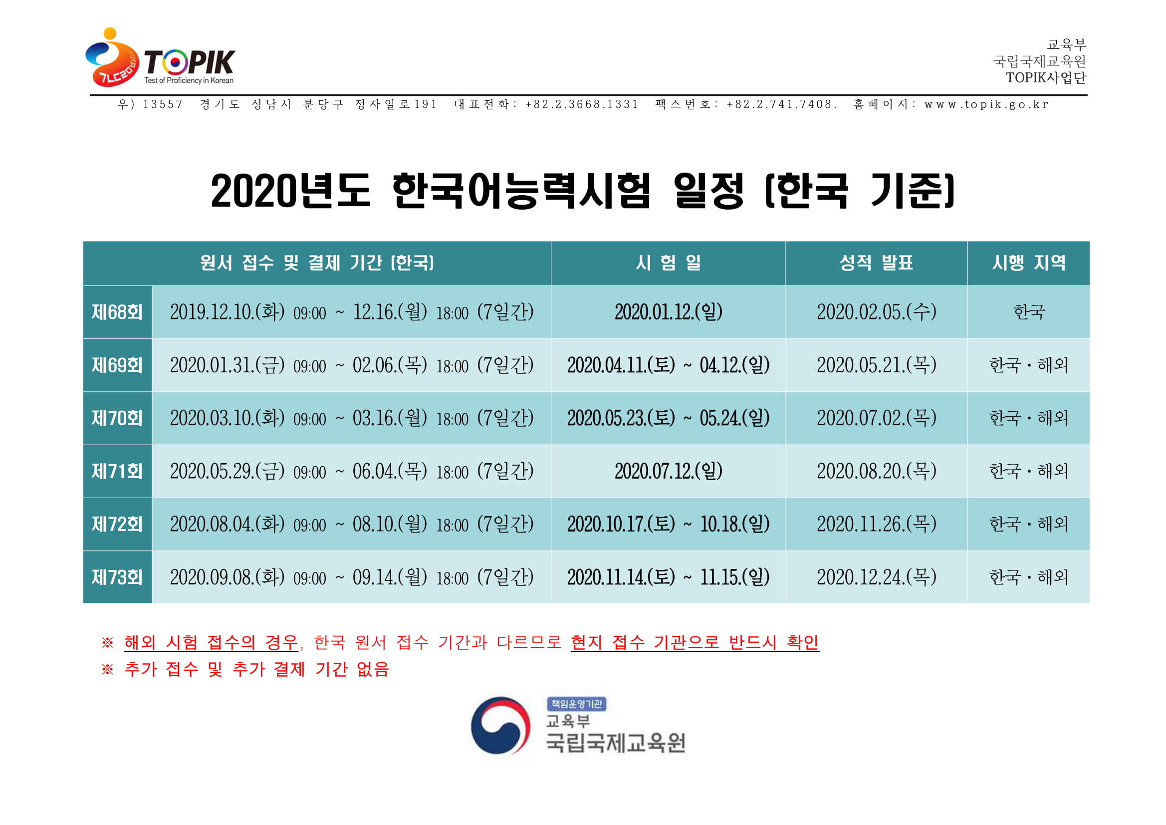 [LỊCH THI TOPIK 2020]