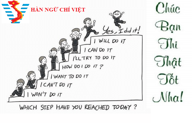 CHÚC CÁC SĨ TỬ  THI TỐT KỲ THI THPT QUỐC GIA NĂM 2019