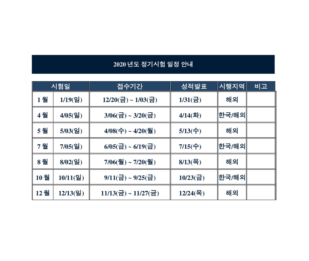 THÔNG BÁO LỊCH ĐĂNG KÝ THI KLAT – KỲ THÁNG 04/2020 & TUYỂN SINH LỚP ÔN KLAT