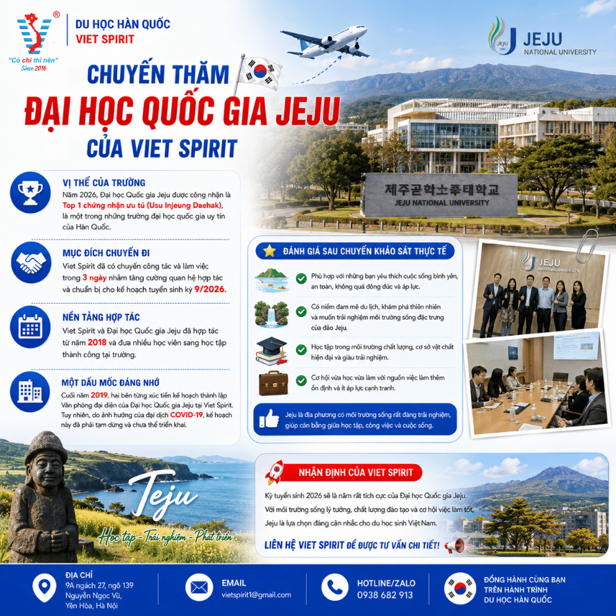 Chuyến thăm Đại học Quốc gia Jeju của Viet Spirit