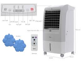 Quạt điều hoà có mát không? Giảm được bao nhiêu độ C ?