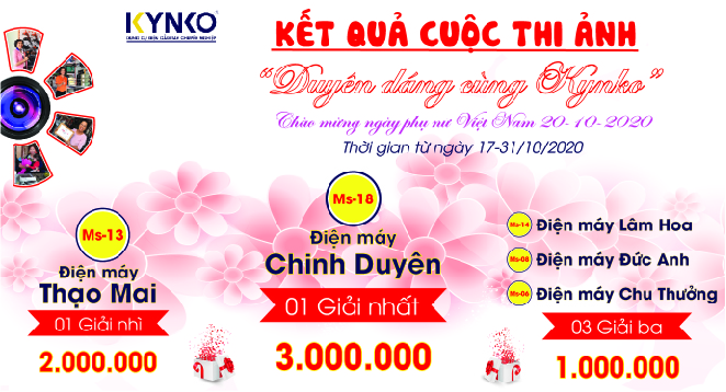 KẾT QUẢ CUỘC THI ẢNH ĐẸP 