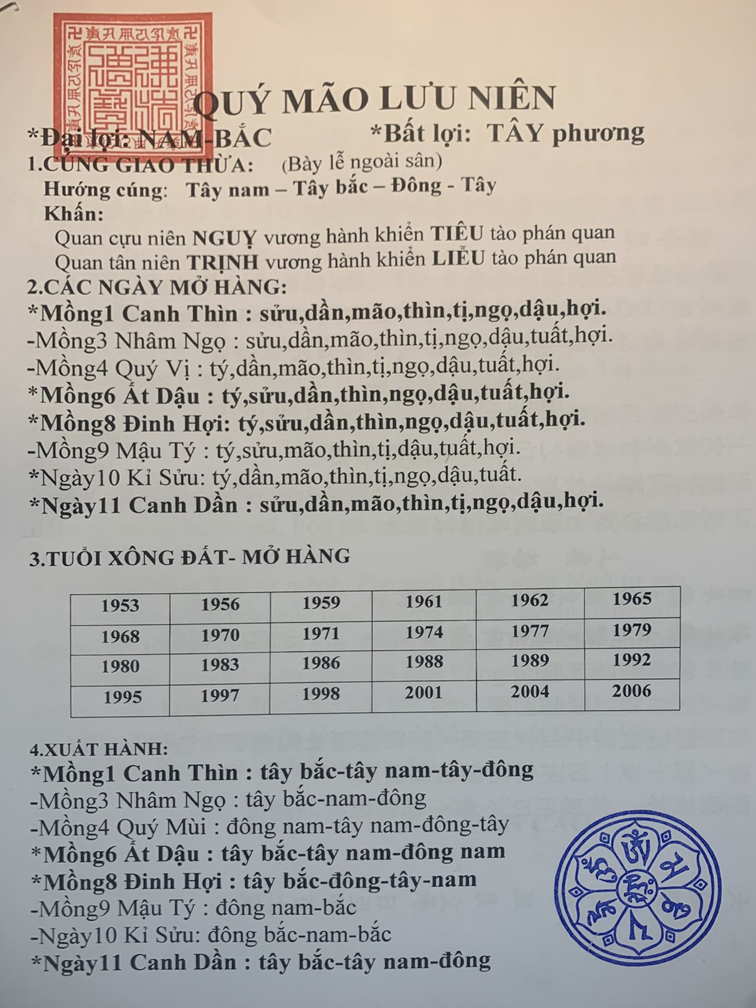 Ngày đẹp cho tuổi Đinh Mão: Chọn ngày tốt nhất để khởi sự thành công