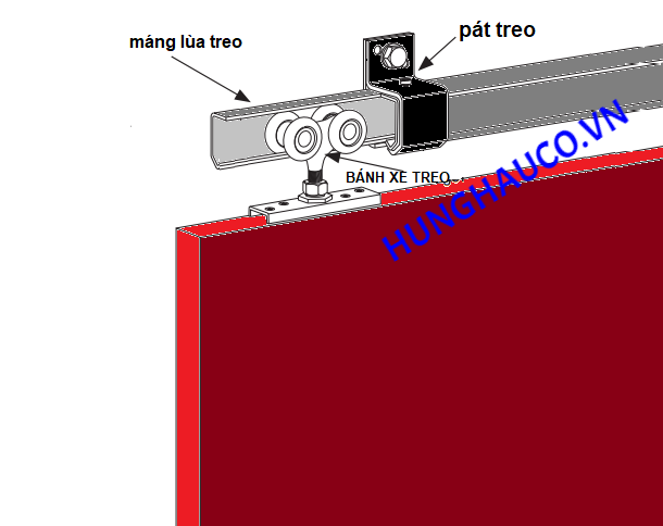 Máng treo cửa lùa 40x80 đẹp:
Máng treo cửa lùa 40x80 đẹp giúp bạn tối đa hóa ánh sáng trong không gian sống của mình, vừa đem lại tính thẩm mỹ cao vừa tiện lợi. Sản phẩm được thiết kế với chất liệu chắc chắn và độ bền cao, giúp bạn an tâm sử dụng trong nhiều năm. Hãy trang trí cho ngôi nhà của bạn thêm phần tươi sáng và đáng yêu với máng treo cửa lùa 40x80 đẹp nhé!