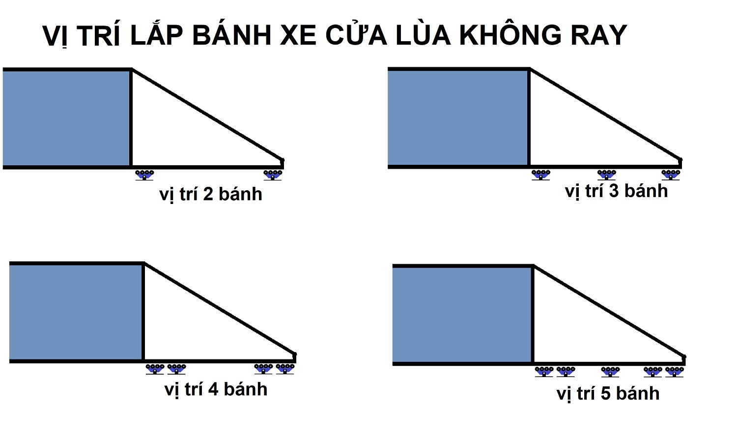 Bánh xe cổng trượt không ray 9BL (9 bánh lớn)