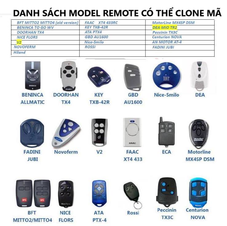 Remote cổng đa năng 433mhz- cài được gần 20 mẫu motor cổng Italia