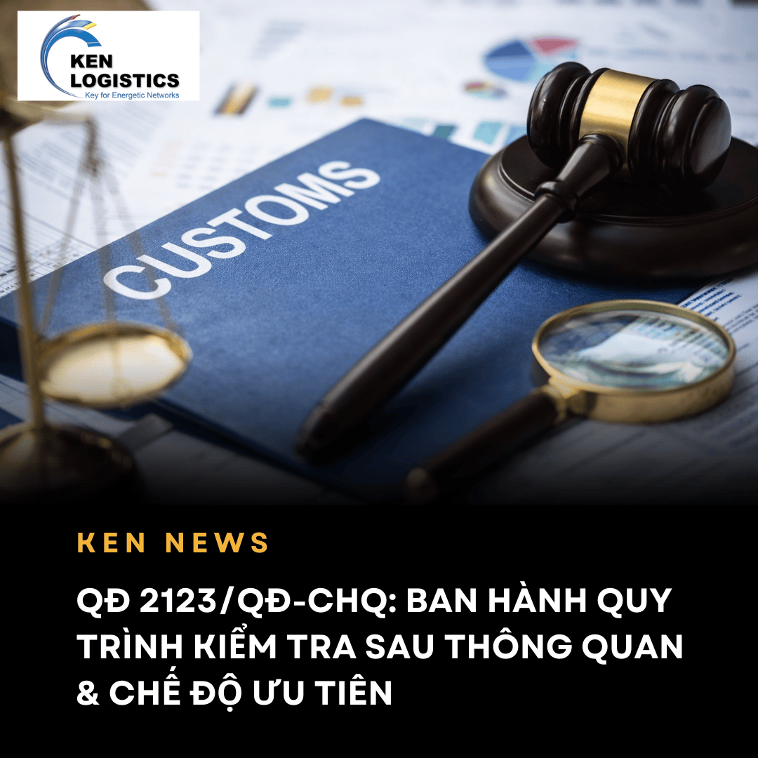 QĐ 2123/QĐ-CHQ: BAN HÀNH QUY TRÌNH KIỂM TRA SAU THÔNG QUAN & CHẾ ĐỘ ƯU TIÊN