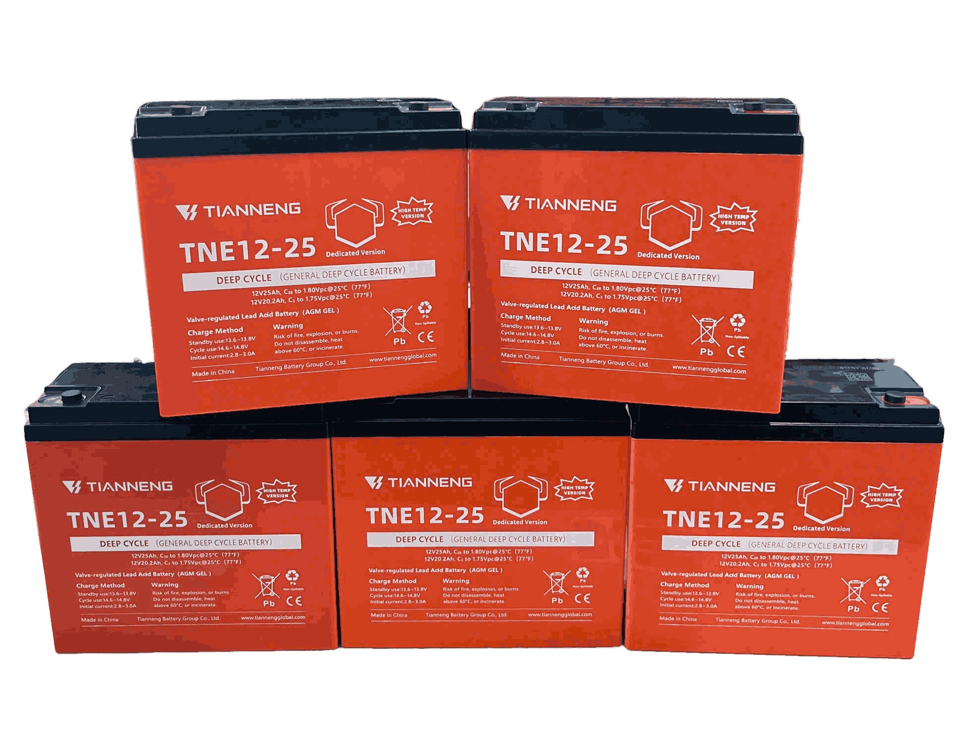 ẮC QUY XE ĐIỆN, XE MÁY ĐIỆN, XE ĐẠP ĐIỆN - TỪ A-Z NHỮNG ĐIỀU CẦN BIẾT