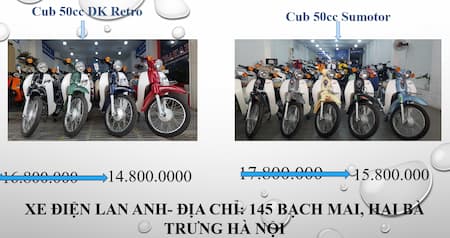 BẢNG GIÁ XE CUB 50CC MỚI NHẤT 2021