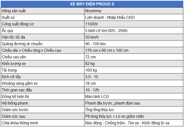 Xe máy điện Proud S