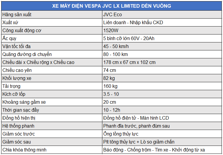 Xe máy điện Vespa JVC LX Limited đèn vuông