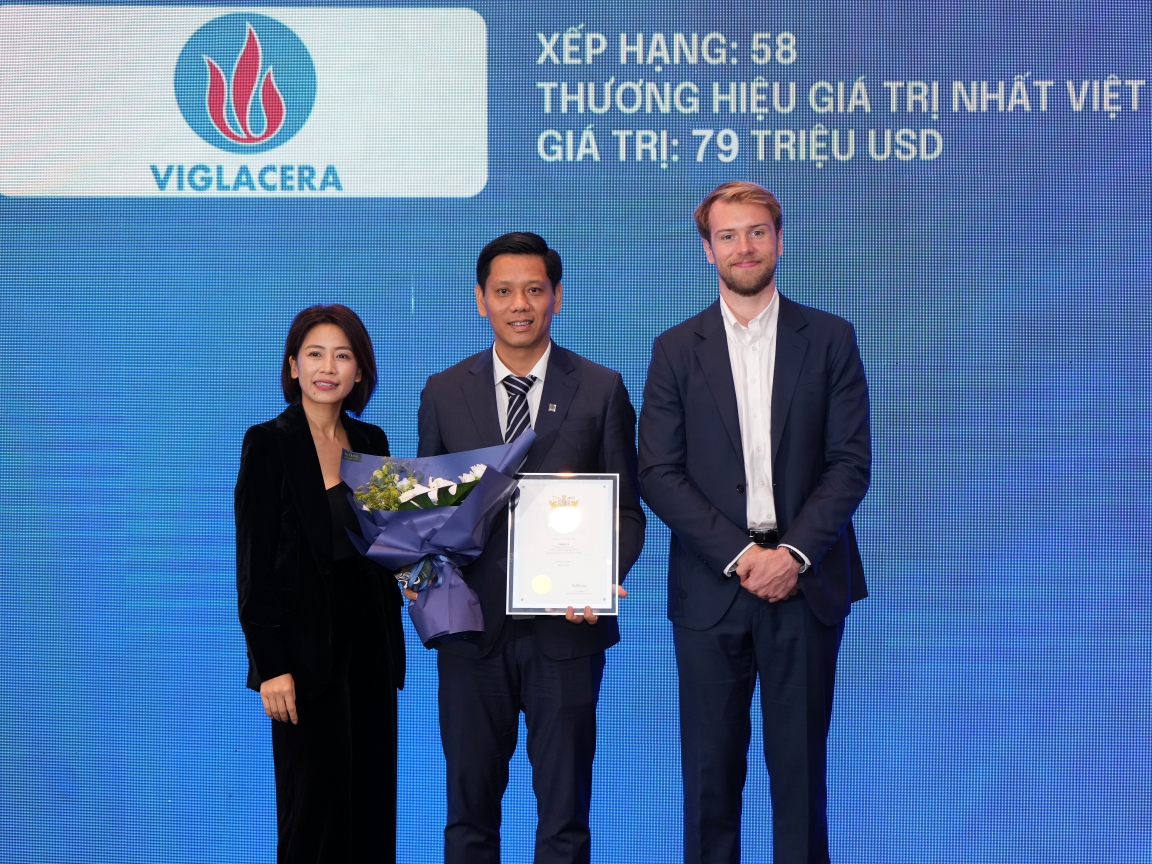 Viglacera nằm trong 100 thương hiệu giá trị nhất Việt Nam 2024