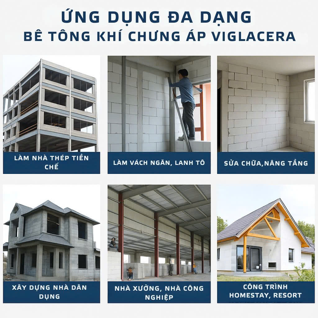 BÊ TÔNG KHÍ VIGLACERA – VẬT LIỆU XÂY DỰNG XANH VỚI ỨNG DỤNG ĐA DẠNG TRONG MỌI LOẠI CÔNG TRÌNH