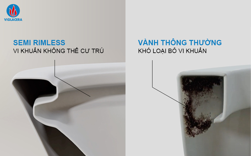 TẠI SAO VÀNH SEMI RIMLESS CỦA BÀN CẦU VIGLACERA GIÚP KHÁNG KHUẨN VƯỢT TRỘI?