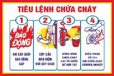 Bảng Tiêu Lệnh -Nội Quy PCCC