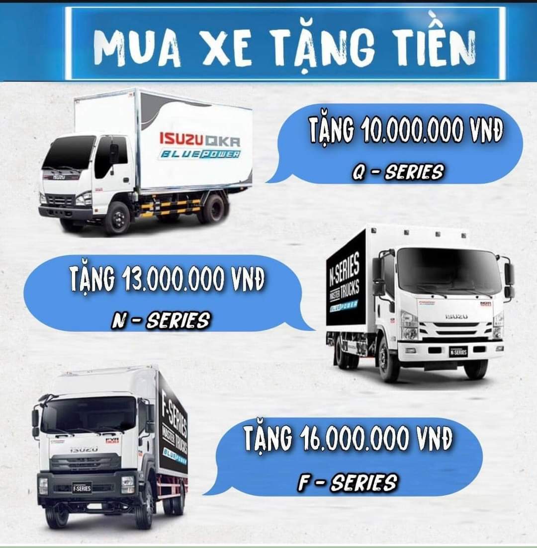 GIÁ XE TẢI ISUZU MỚI NHẤT - CHƯƠNG TRÌNH KHUYẾN MÃI LỚN NHẤT SẴN SÀNG VƯỢT ĐẠI DỊCH