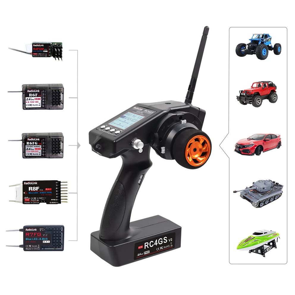 RadioLink RC4GS V3 5CH Radio + R6FG V4 Gyro Inside Receiver HobbyzoneVN