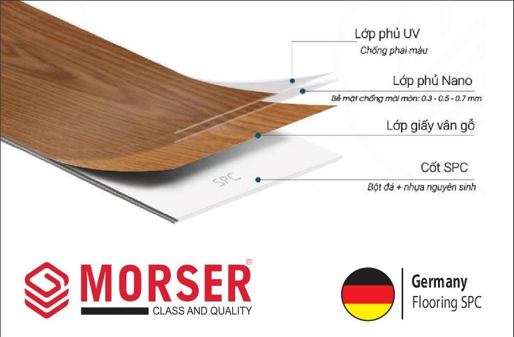 Hèm khoá SPC Morser | Nhà phân phối sàn nhựa, gạch nhựa và sàn gỗ ...
