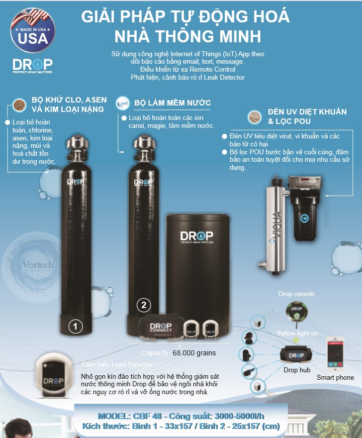 Trọn bộ model Lọc và làm mềm nước DROP CBF48PQ tron-bo-model-cbf48pq-drop-my