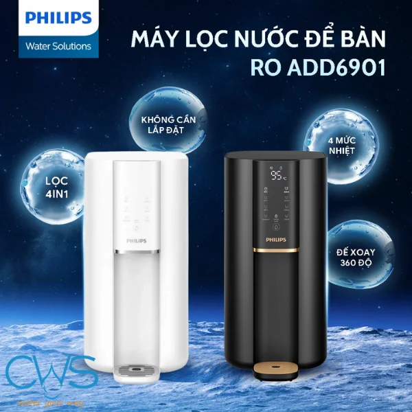 2 Phiên Bản Màu Của Máy Lọc Nước Philips ADD6910 RO Để Bàn