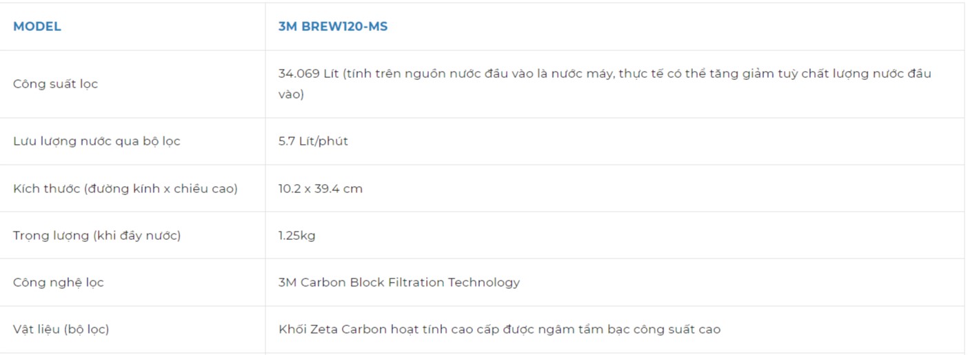 thông số kỹ thuật 3M BREWN 120