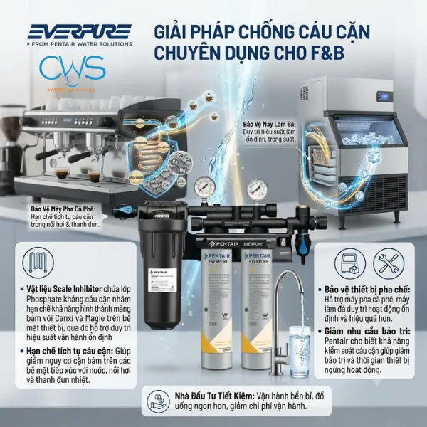4FC-S Tích Hợp Scale Inhibitor Hỗ Trợ Kiểm Soát Cáu Cặn
