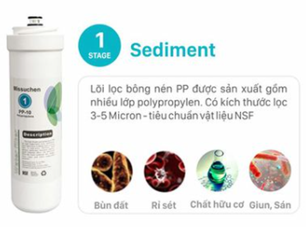 Máy lọc nước Nano + UF Missuchen