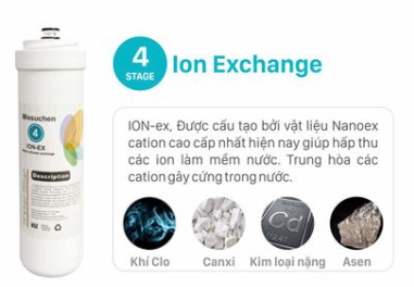 Máy lọc nước Nano + UF Missuchen
