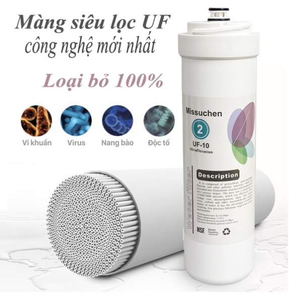 Máy lọc nước uống Nano + UF Missuchen