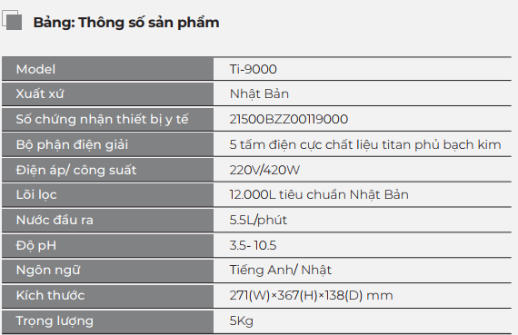 Máy điện giải ion kiềm Trim Ion TI 9000 - Hàng nội địa