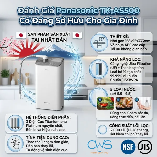 Đánh Giá Panasonic TK-AS500 Từ Các Thông Số Thực Tế Đến Khả Năng Vận Hành