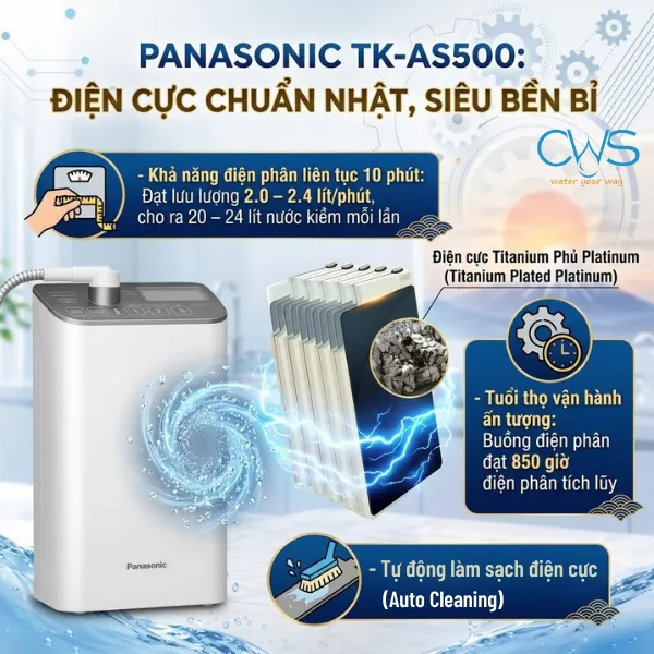 Đánh Giá Panasonic TK-AS500 Về Chất Liệu Điện Cực Titanium Phù Platinum
