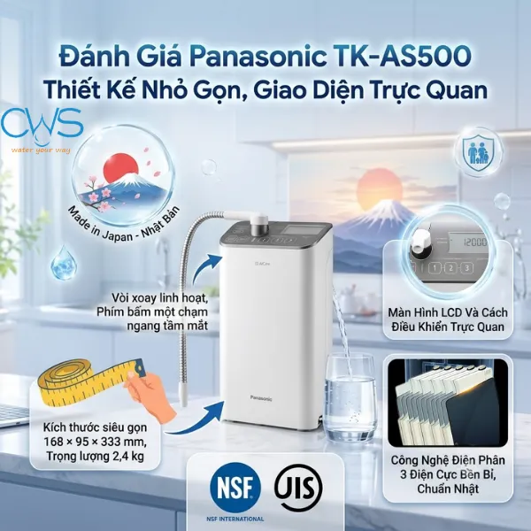Đánh Giá Panasonic TK-AS500 Về Thiết Kế Và Tính Trực Quan Khi Sử Dụng