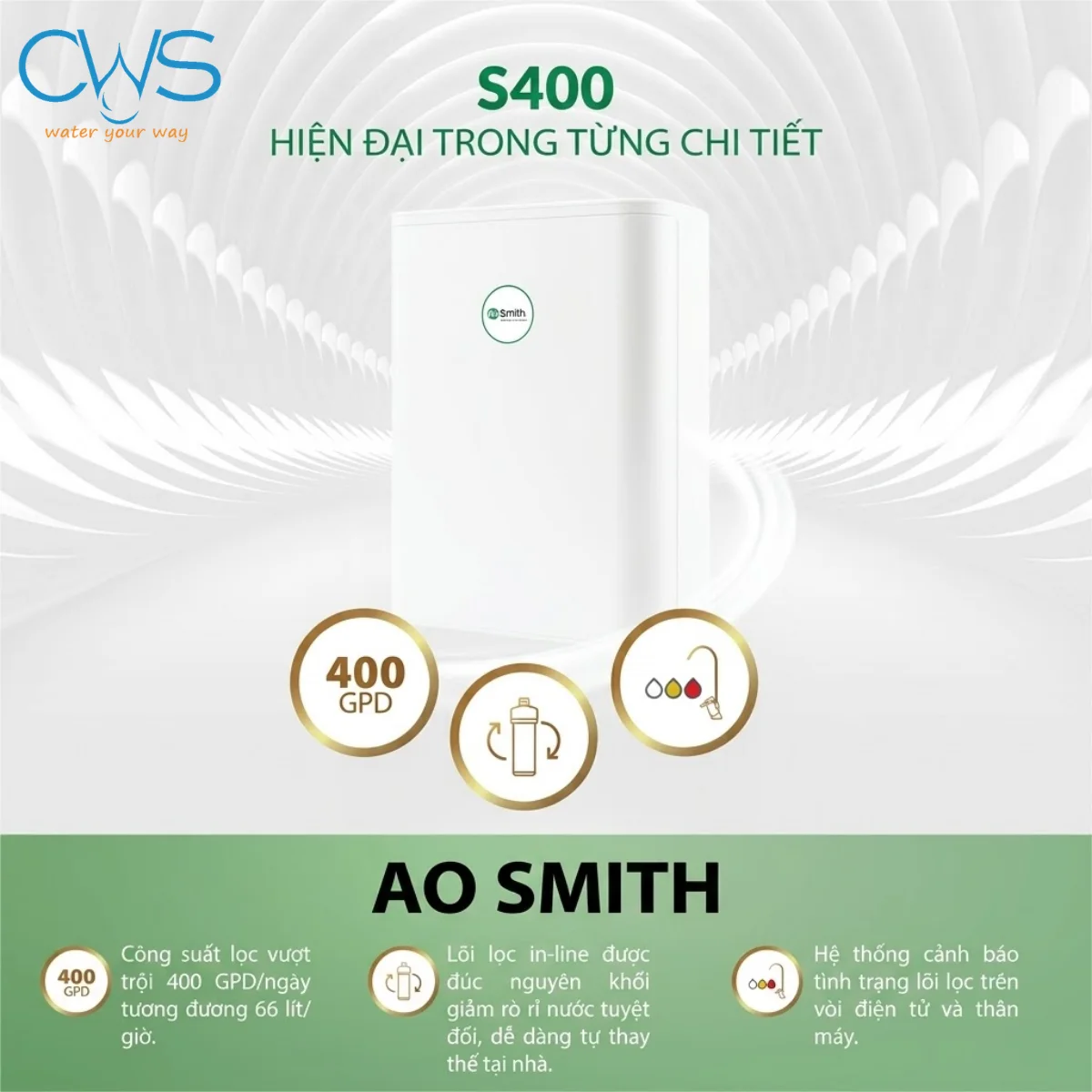 Đánh Giá Ưu Điểm Nổi Bật Của Máy Lọc Nước AO Smith S400