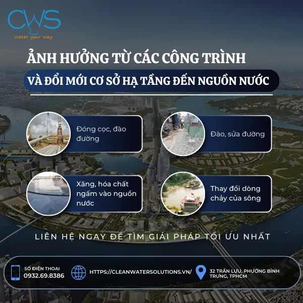 Ảnh Hưởng Từ Các Công Trình Và Đổi Mới Cơ Sở Hạ Tầng