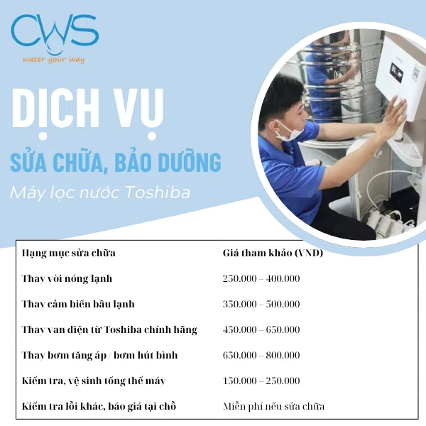Bảng giá dịch vụ sửa chữa máy lọc nước Toshiba