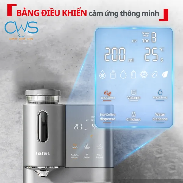 Bảng Điều Khiển Cảm Ứng Trực Quan Trên Máy Lọc Nước Tefal BR653BY0